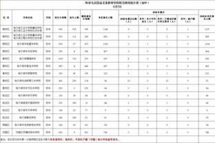 泰晤士：尤文与曼城展开谈判，希望冬窗租借卡尔文-菲利普斯